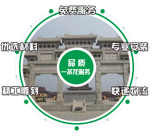 快捷服務，讓您滿意